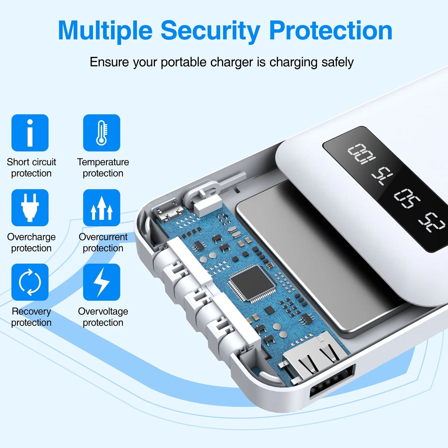 20000Mah Power Bank Portable Charger with Cables, USB Battery Pack for Iphone & Android Cell Phone